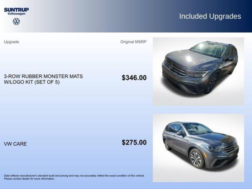 2023 Volkswagen Tiguan 2.0T S