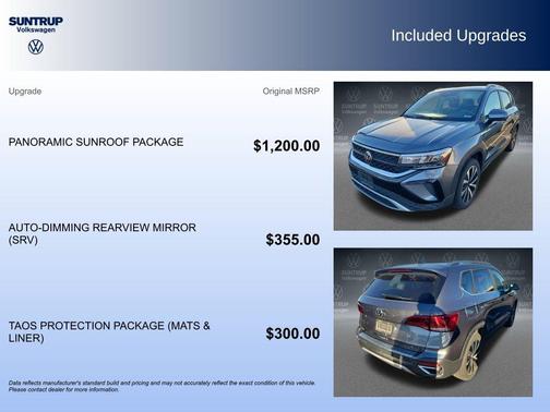 2023 Volkswagen Taos 1.5T SE