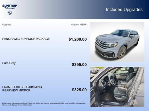 2021 Volkswagen Atlas Cross Sport 3.6L V6 SE w/Technology R-Line