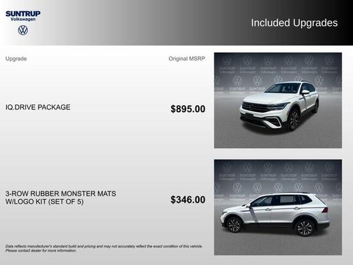 Pure White 2023 Volkswagen Tiguan 2.0T S