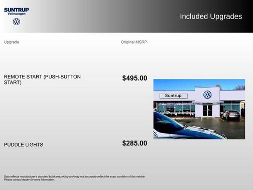 Panthera Metal 2019 Kia Stinger GT2