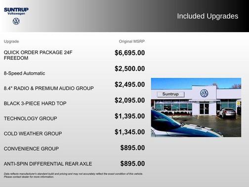 Granite Crystal Metallic Clearcoat 2023 Jeep Gladiator Sport S