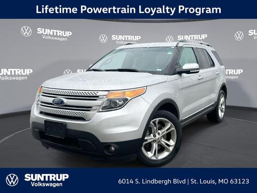 2015 Ford Explorer Limited