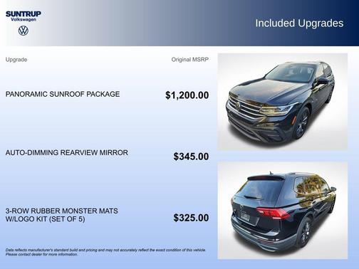 2022 Volkswagen Tiguan 2.0T SE