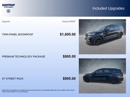 2020 Ford Explorer ST