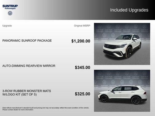 2022 Volkswagen Tiguan 2.0T SE