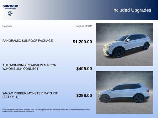 2024 Volkswagen Tiguan 2.0T SE 4MOTION