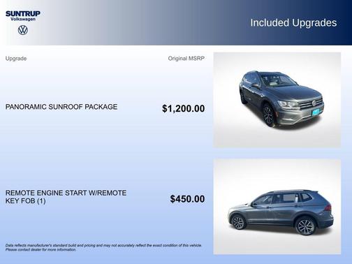 2019 Volkswagen Tiguan 2.0T SE