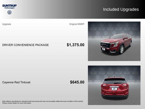 Cayenne Red Tintcoat 2022 GMC Terrain SLE