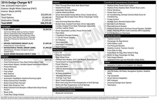 2016 Dodge Charger R/T