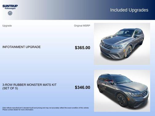 2024 Volkswagen Tiguan 2.0T S