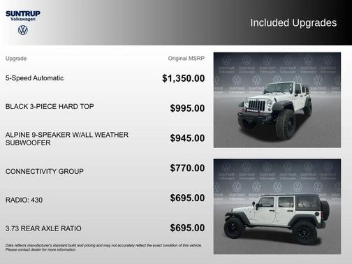 Bright White Clearcoat 2016 Jeep Wrangler Unlimited Sport