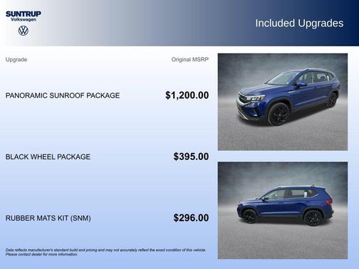 2023 Volkswagen Taos 1.5T SE