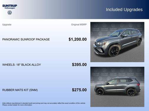 2022 Volkswagen Taos 1.5T SE