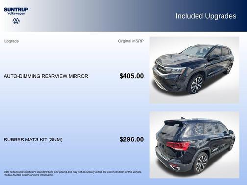 2023 Volkswagen Taos 1.5T SE