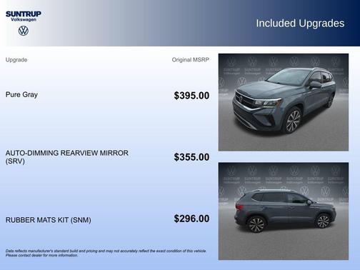 2023 Volkswagen Taos 1.5T SE