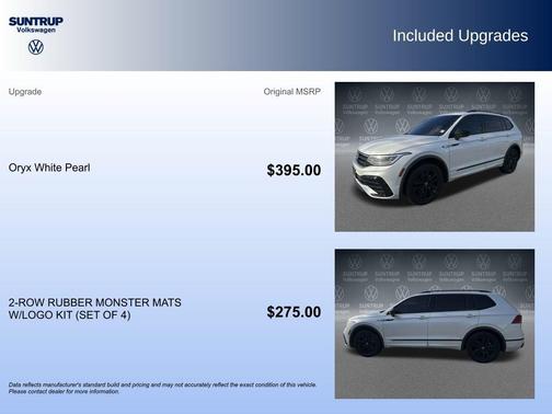 2022 Volkswagen Tiguan 2.0T SE R-Line Black 4MOTION