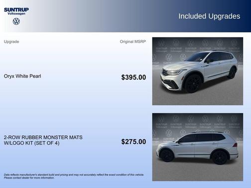 2022 Volkswagen Tiguan 2.0T SE R-Line Black 4MOTION