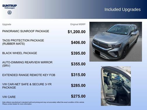 2023 Volkswagen Taos 1.5T SE