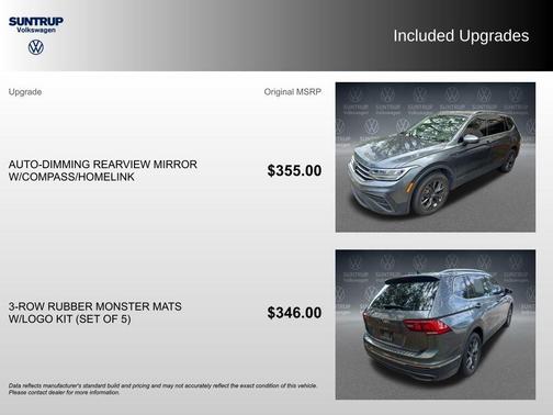 Platinum Gray Metallic 2023 Volkswagen Tiguan 2.0T SE