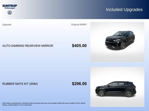 2023 Volkswagen Taos 1.5T SE