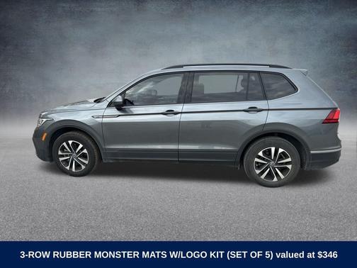 2023 Volkswagen Tiguan 2.0T S
