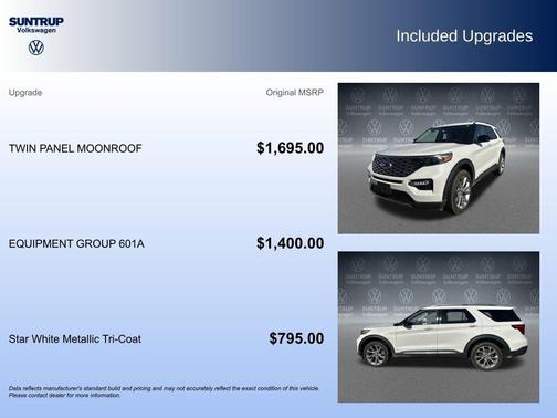 2022 Ford Explorer Platinum