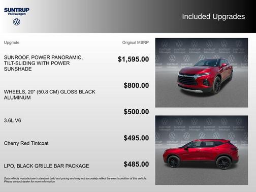 Cherry Red Tintcoat 2022 Chevrolet Blazer 3LT