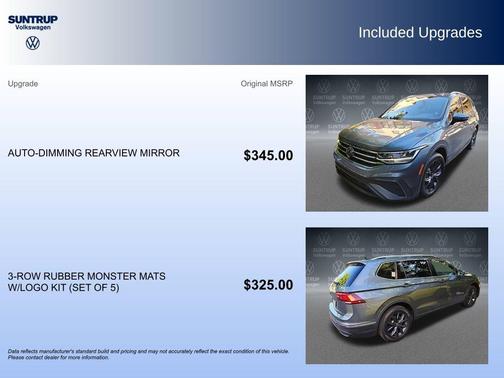2022 Volkswagen Tiguan 2.0T SE