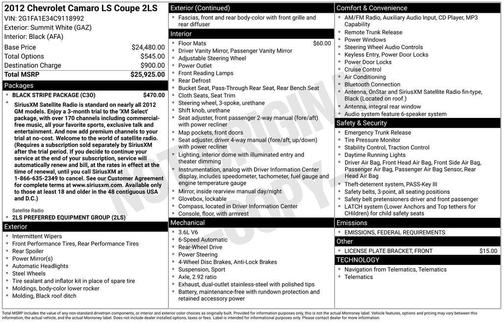 2012 Chevrolet Camaro 2LS