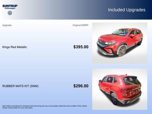 2023 Volkswagen Taos 1.5T SE