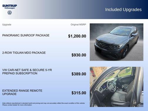 2022 Volkswagen Tiguan 2.0T SE