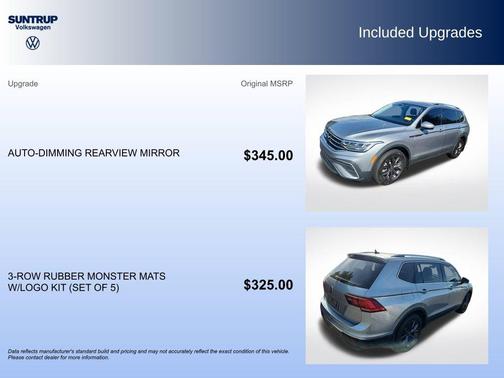 2022 Volkswagen Tiguan 2.0T SE