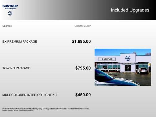 Dark Moss 2021 Kia Telluride EX