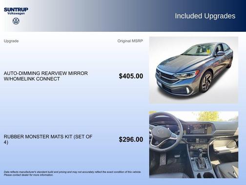 2024 Volkswagen Jetta 1.5T SEL