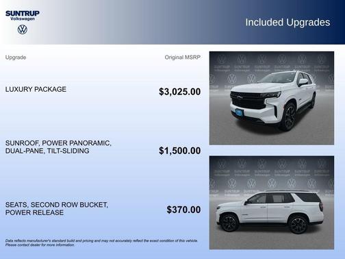 2023 Chevrolet Tahoe 4WD RST