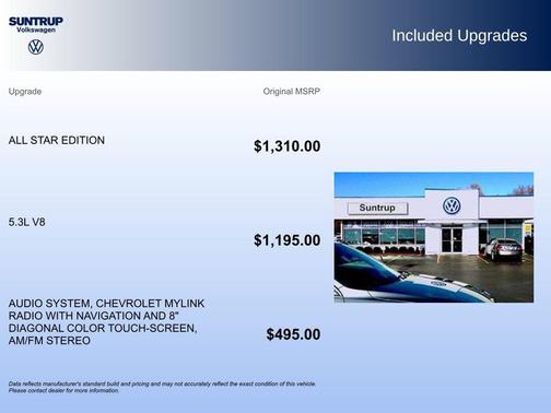 2016 Chevrolet Silverado 1500 2LT