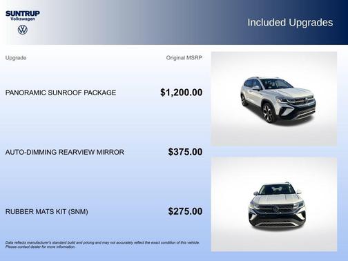 2022 Volkswagen Taos 1.5T SEL