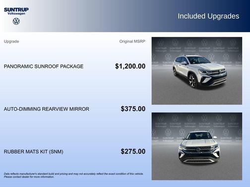 2022 Volkswagen Taos 1.5T SEL