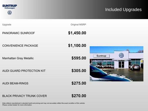 2021 Audi Q5 45 Premium