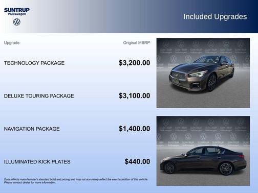 2014 INFINITI Q50 Sport