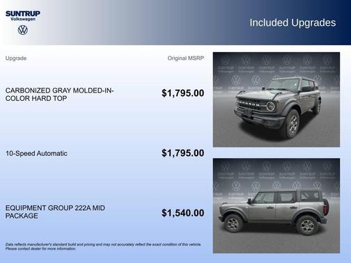 2025 Ford Bronco Big Bend