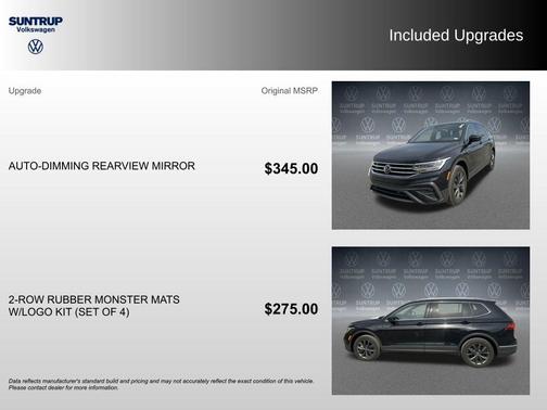 2022 Volkswagen Tiguan 2.0T SE 4MOTION