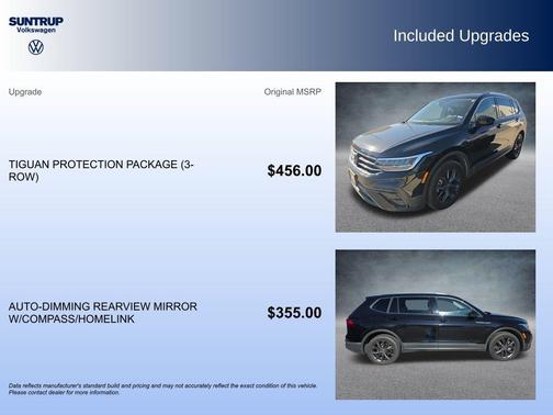 2023 Volkswagen Tiguan 2.0T SE