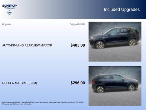 2023 Volkswagen Taos 1.5T SE