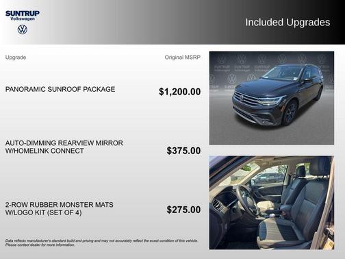 Deep Black 2022 Volkswagen Tiguan 2.0T SE 4MOTION