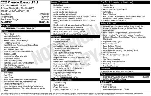 2023 Chevrolet Equinox 1LT