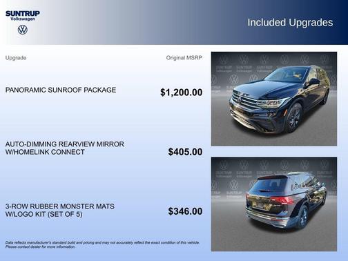 2023 Volkswagen Tiguan 2.0T SE