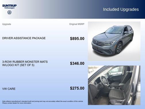 2023 Volkswagen Tiguan 2.0T S