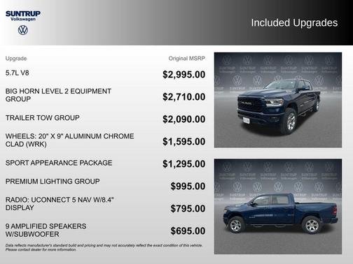 2022 RAM 1500 Big Horn/Lone Star